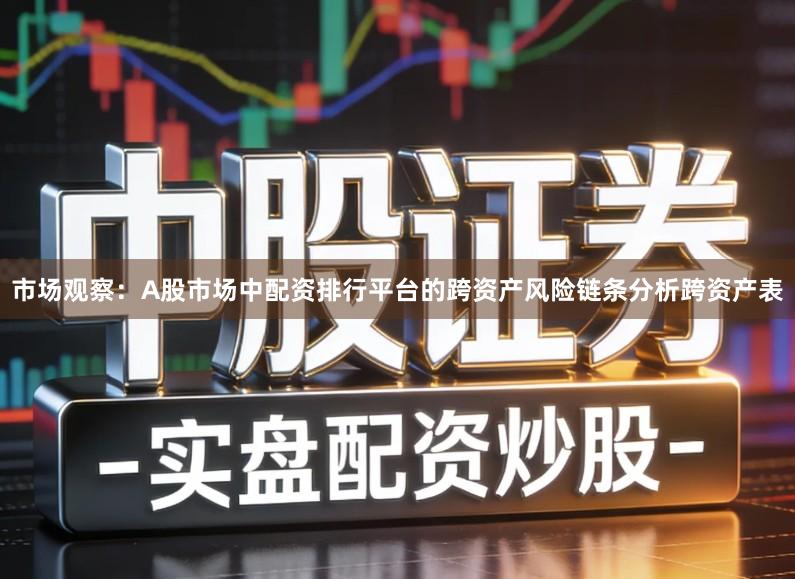 市场观察：A股市场中配资排行平台的跨资产风险链条分析跨资产表