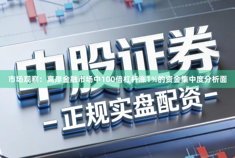 市场观察：离岸金融市场中100倍杠杆涨1%的资金集中度分析面